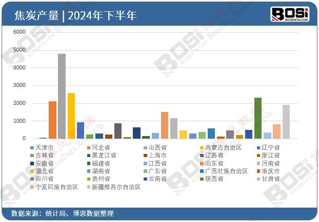 2024��ȫ����ʡ�н�̿Ͷ�Y�����yӋ