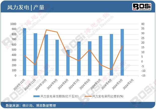 �L���l(f��)���