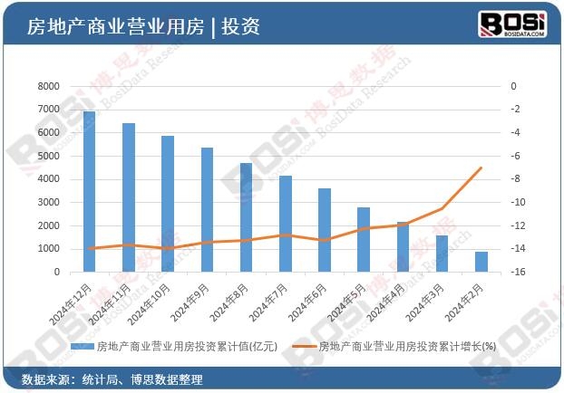 ���خa(ch��n)�̘I(y��)�I(y��ng)�I(y��)�÷�Ͷ�Y