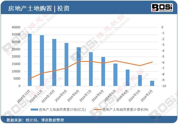 ���خa����ُ���M��Ӌ
