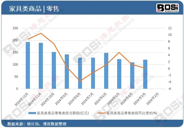 �Ҿ����Ʒ�����ֵ