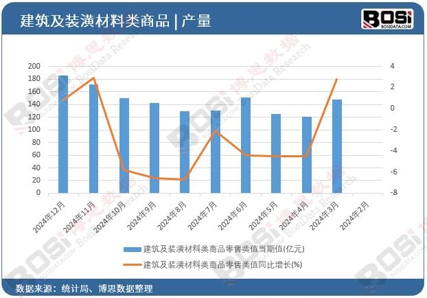 �������b��������Ʒ����