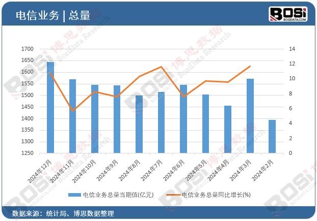 ��ŘI�տ���