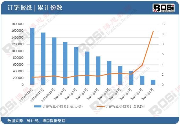 ӆ�N�󼈷ݔ���Ӌ