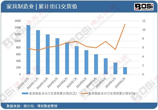 �Ҿ�����I���ڽ�؛ֵ��Ӌ