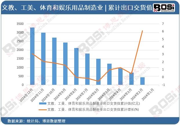 �Ľ����������w���͊ʘ���Ʒ����I���ڽ�؛ֵ��Ӌ