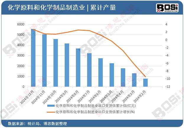 ���Wԭ�Ϻͻ��W��Ʒ����I���ڽ�؛ֵ��Ӌֵ