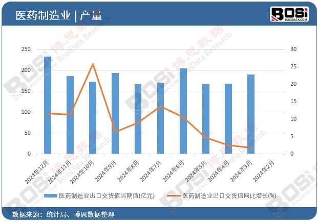 �tˎ����I���ڽ�؛ֵ