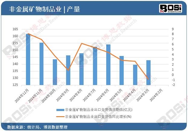 �ǽ��ٵV����Ʒ�I���ڽ�؛ֵ����ֵ