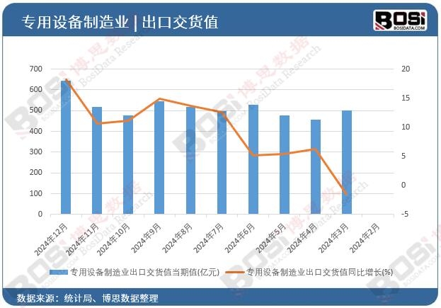 �����O������I���ڽ�؛ֵ