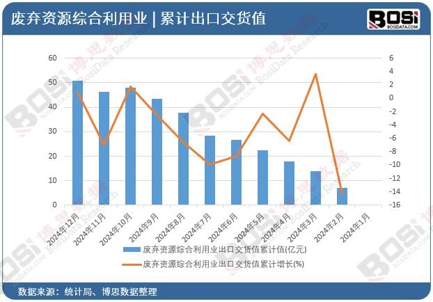 �U���YԴ�C�����ØI(y��)���ڽ�؛ֵ��Ӌ(j��)ֵ